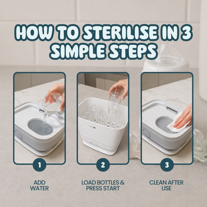 Large Capacity Steam Steriliser for Baby Bottles, Dummies, Toys, and Everyday Accessories