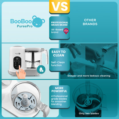 PureePro Baby Food Maker