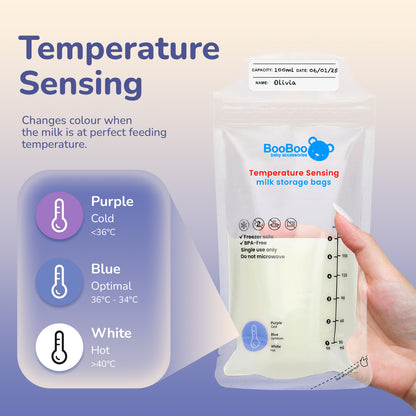 Breast Milk Storage Bags (80 Pack)