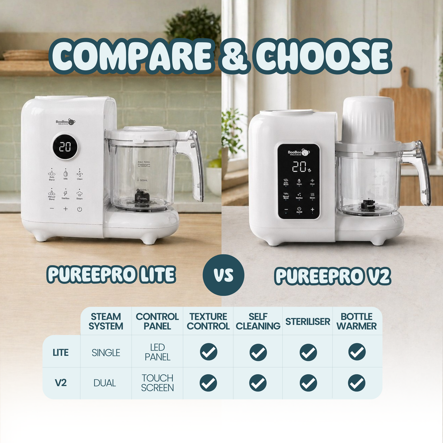 PureePro Lite 5-in-1 Self-Cleaning Baby Food Maker