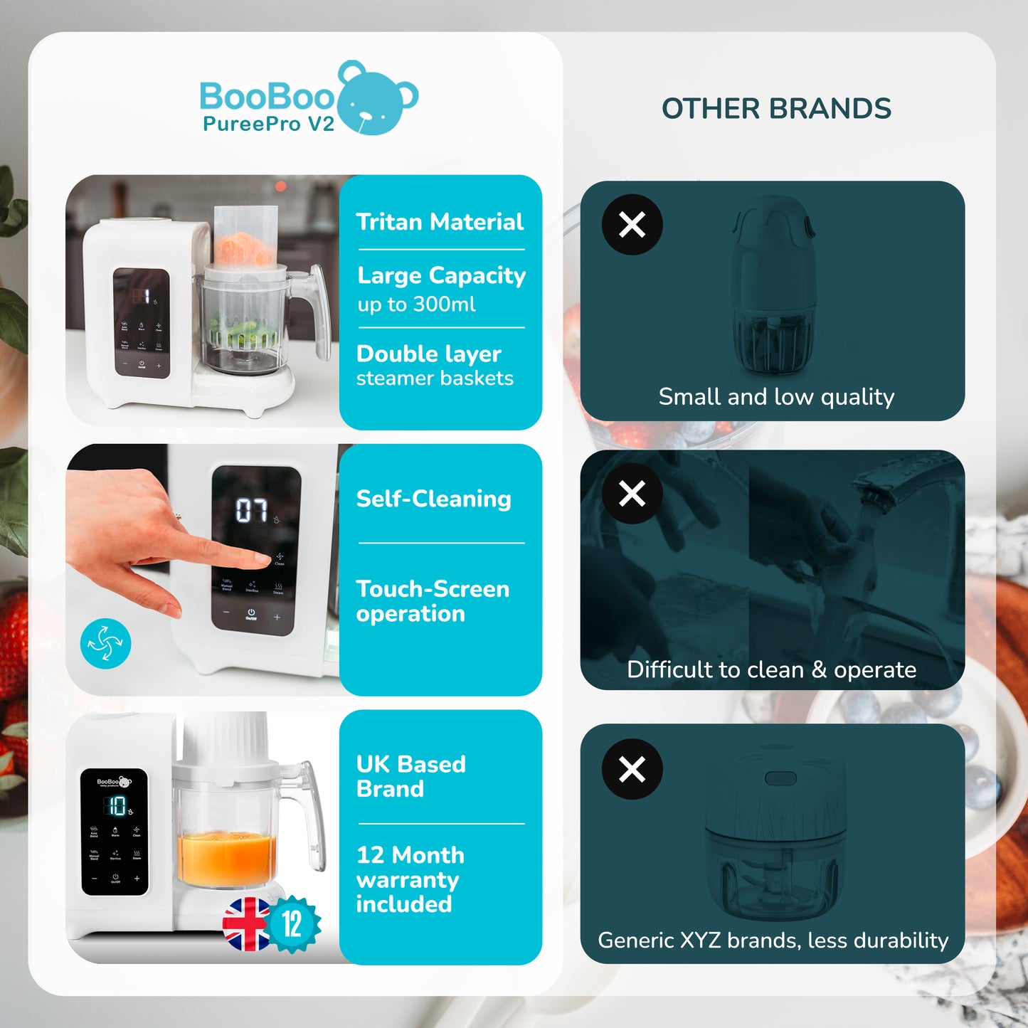 PuréePro® V2 Baby Food Maker, 5 in 1 Multifunctional Processor
